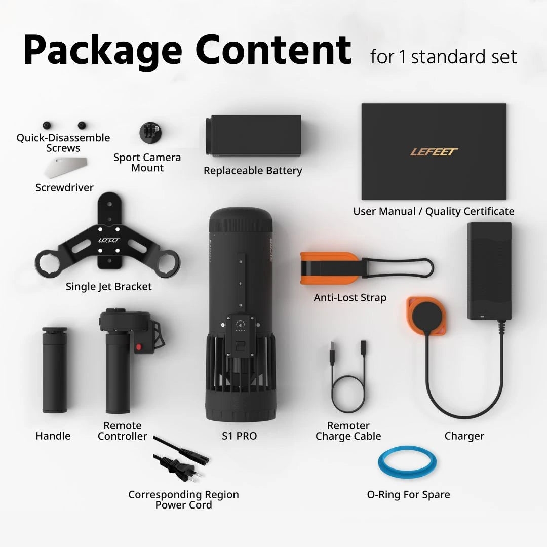 lefeet s1 pro packing list