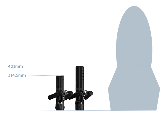 Smaller. More Agile.